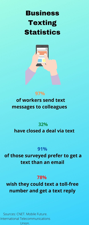 Texting is better for law firms