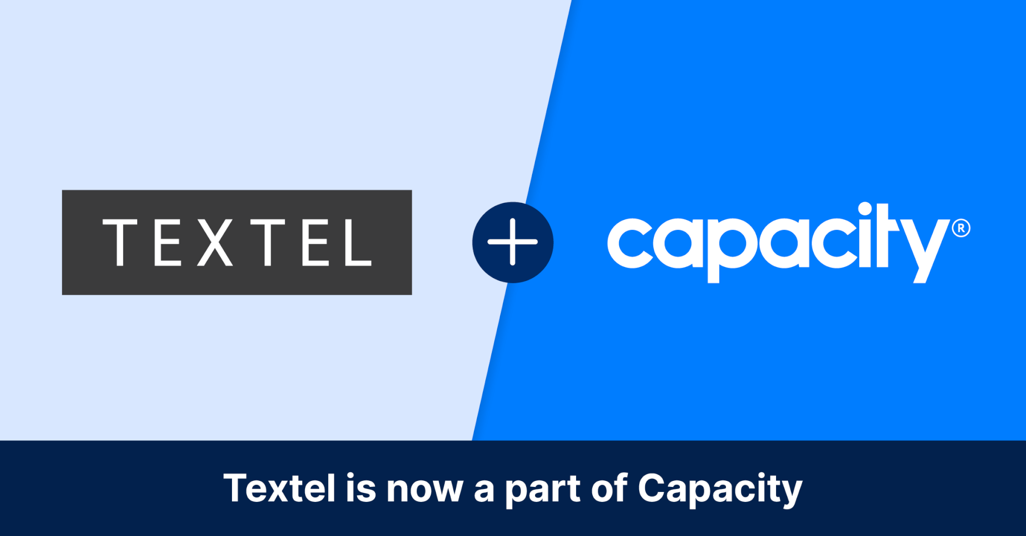 Capacity Acquires Textel to Enable Businesses With Conversational AI in SMS